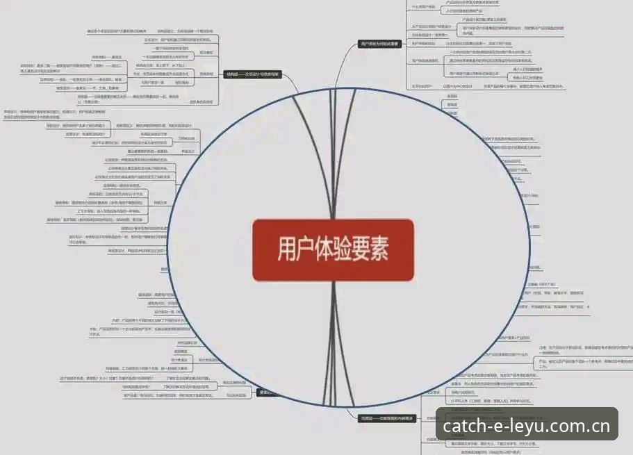 乐鱼官网娱乐体验 5个维度解读乐鱼官网娱乐体验:从登录到沉浸式观赛的全链路优化