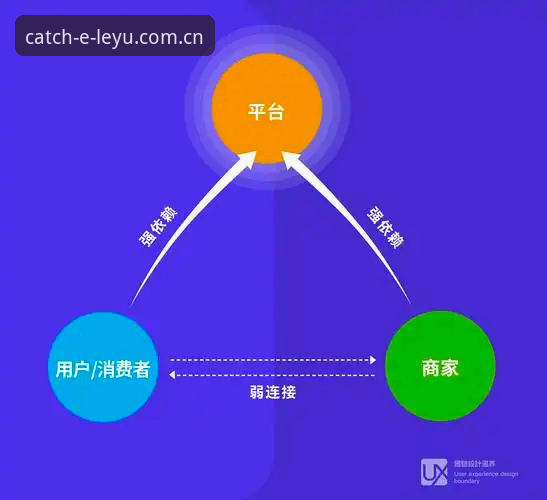 乐鱼官网手机App安装 乐鱼官网手机App安装到底值不值得花时间?从用户体验到行业趋势的深度解析