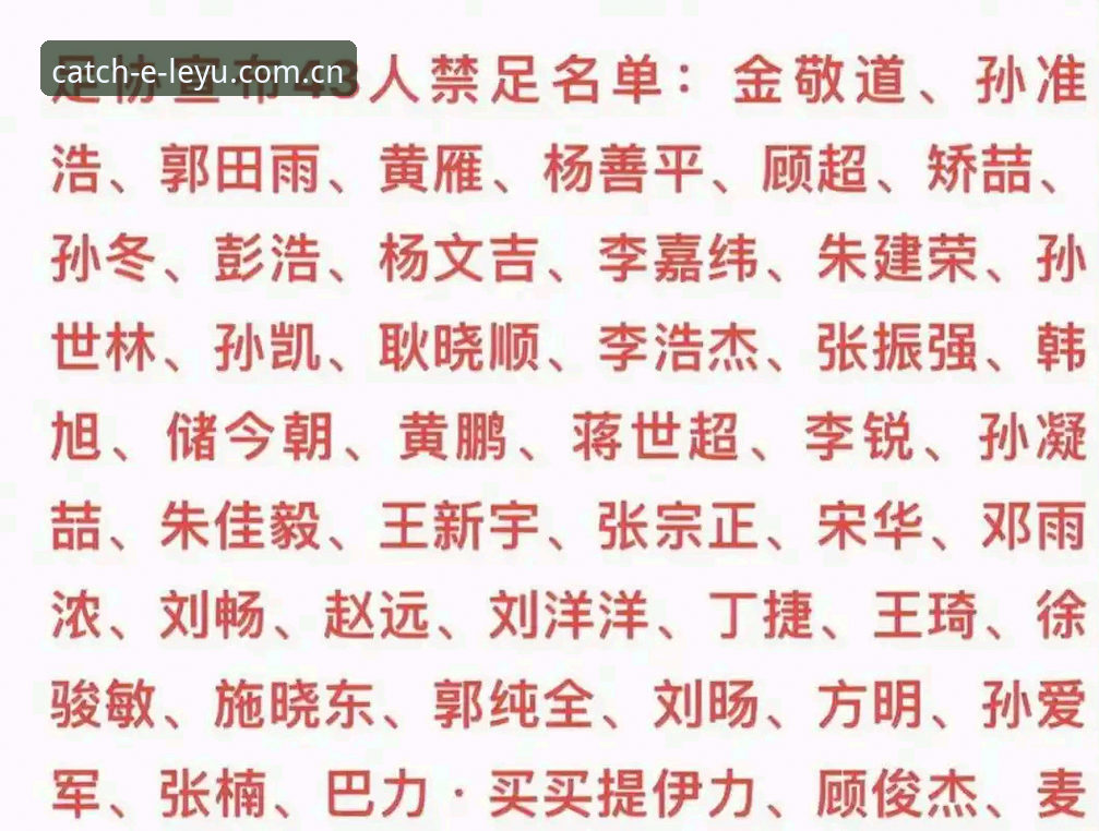 中国足协第三批禁足名单公布，65人受罚终身禁赛成焦点